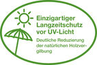 Einzigartiger Langzeitschutz vor UV-Licht - Deutliche Reduzierung der natürlichen Holzvergilbung