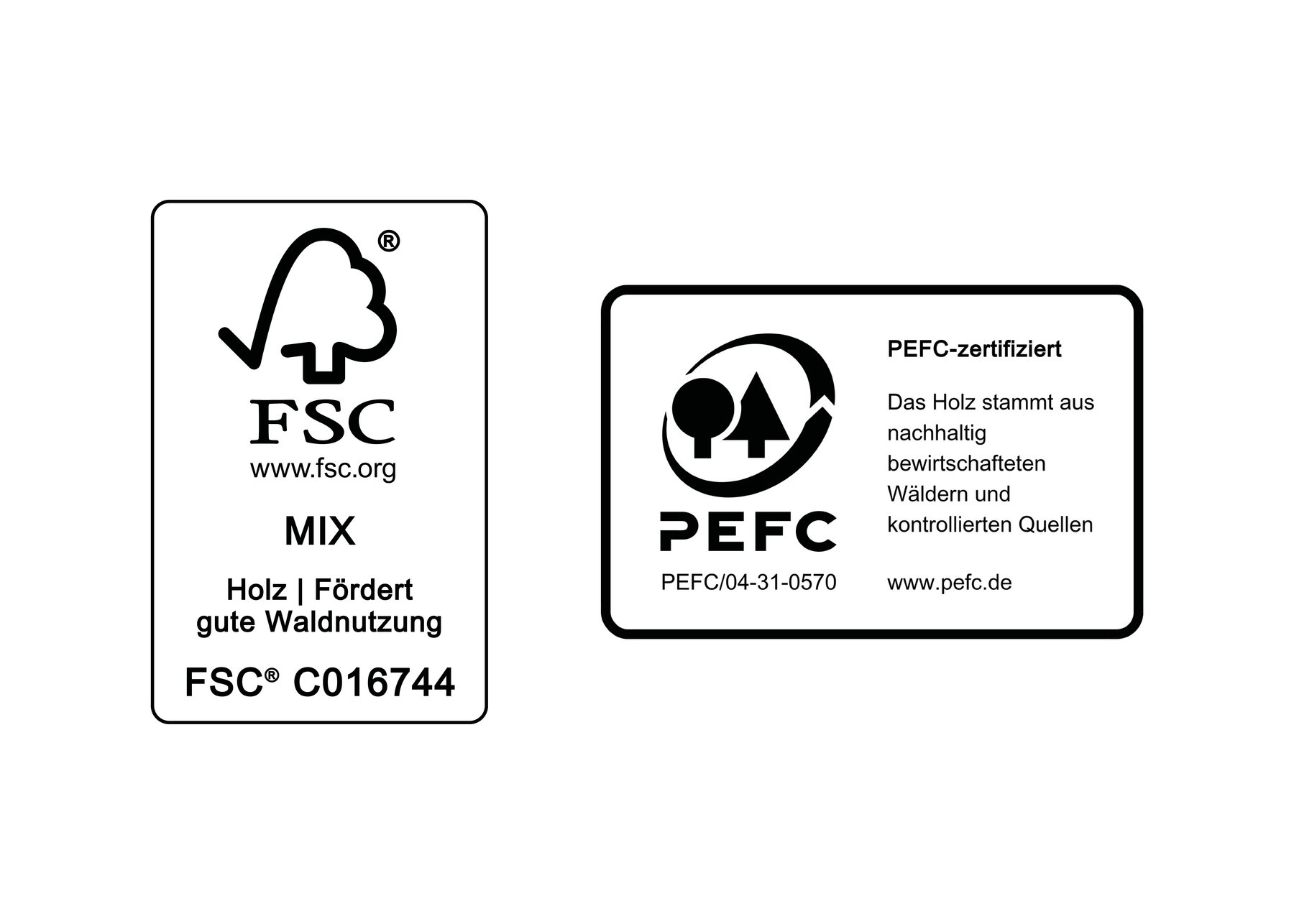 Eine nachhaltige Zukunft