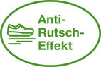 Anti-Rutsch-Effekt
