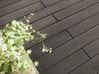 WPC & BPC Reiniger Ambiente