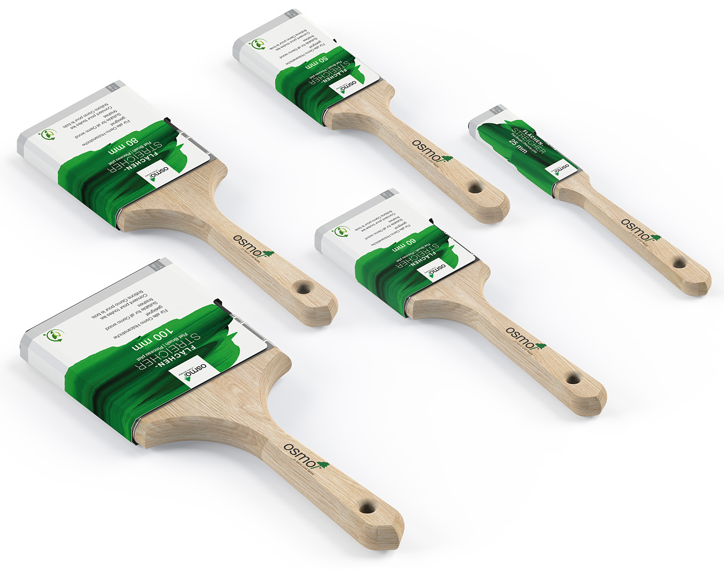 Eine nachhaltige Zukunft