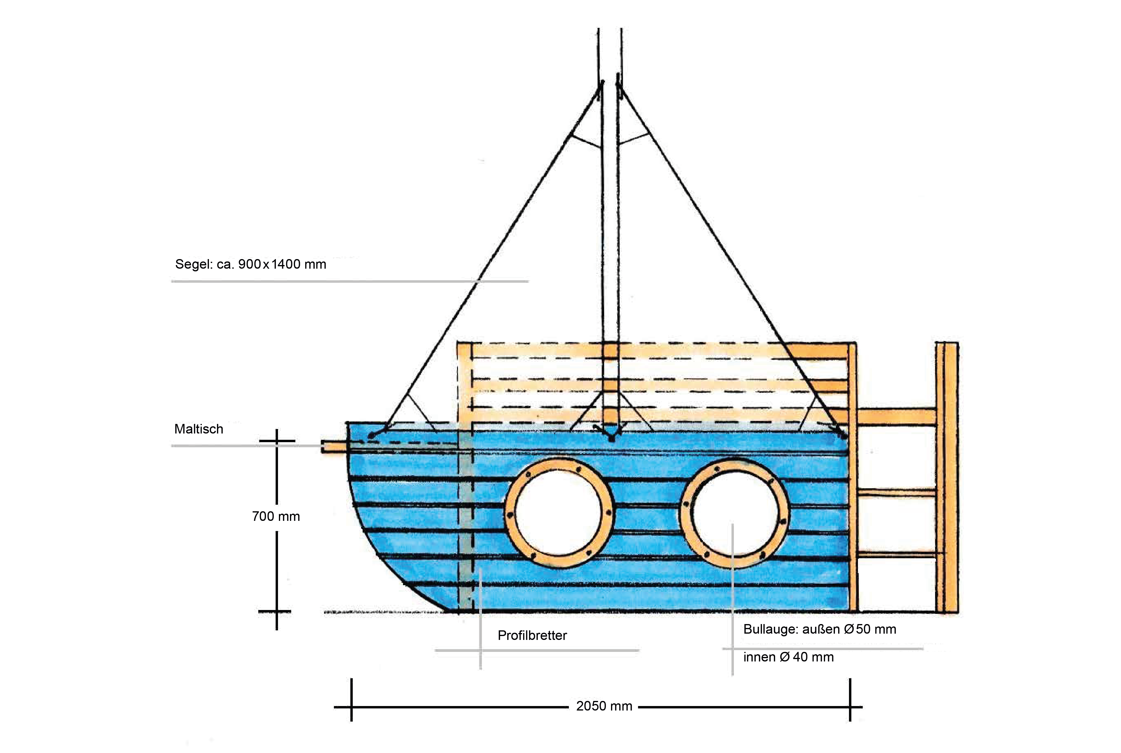 "Schiff Ahoi" im Kinderzimmer